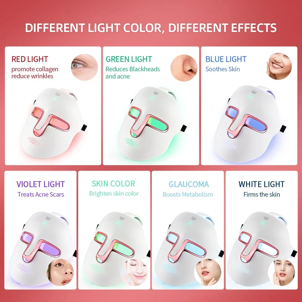 Masque LED Visage 7 Couleurs