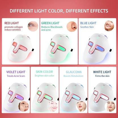 Masque LED Visage 7 Couleurs